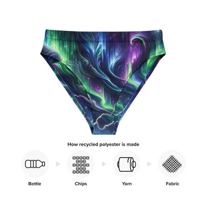 Tempest Threads High-Waisted Bikini Bottom